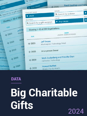 2024 Big Charitable Gifts Data