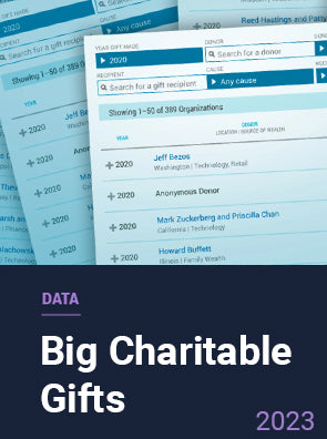 Big Charitable Gifts Database - 2023